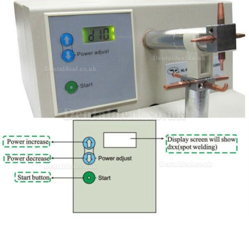 ZoneRay® HL-WDI Dental Lab Spot Welding Machine